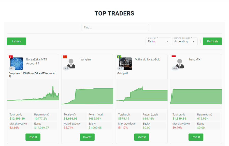 copy trading de tickmill